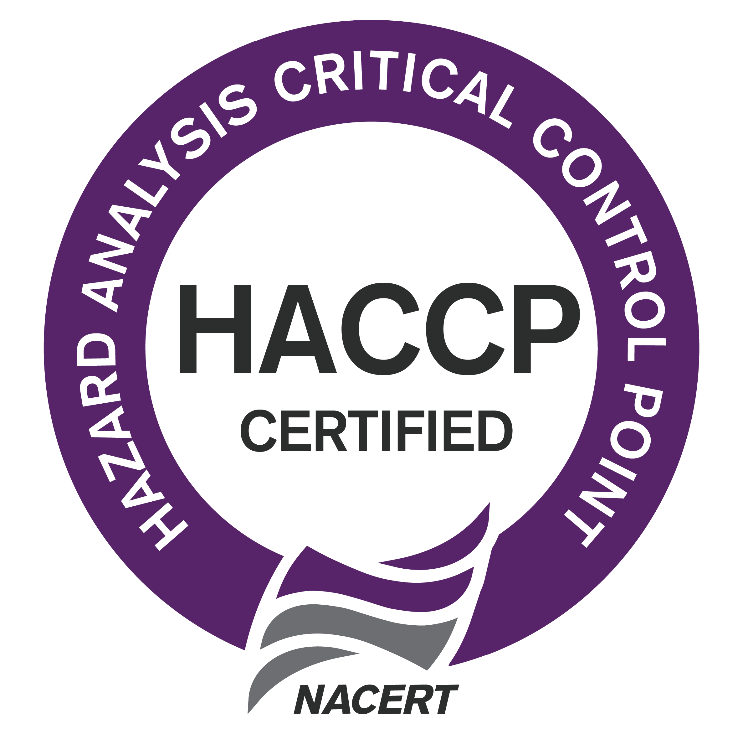 Logo HACCP